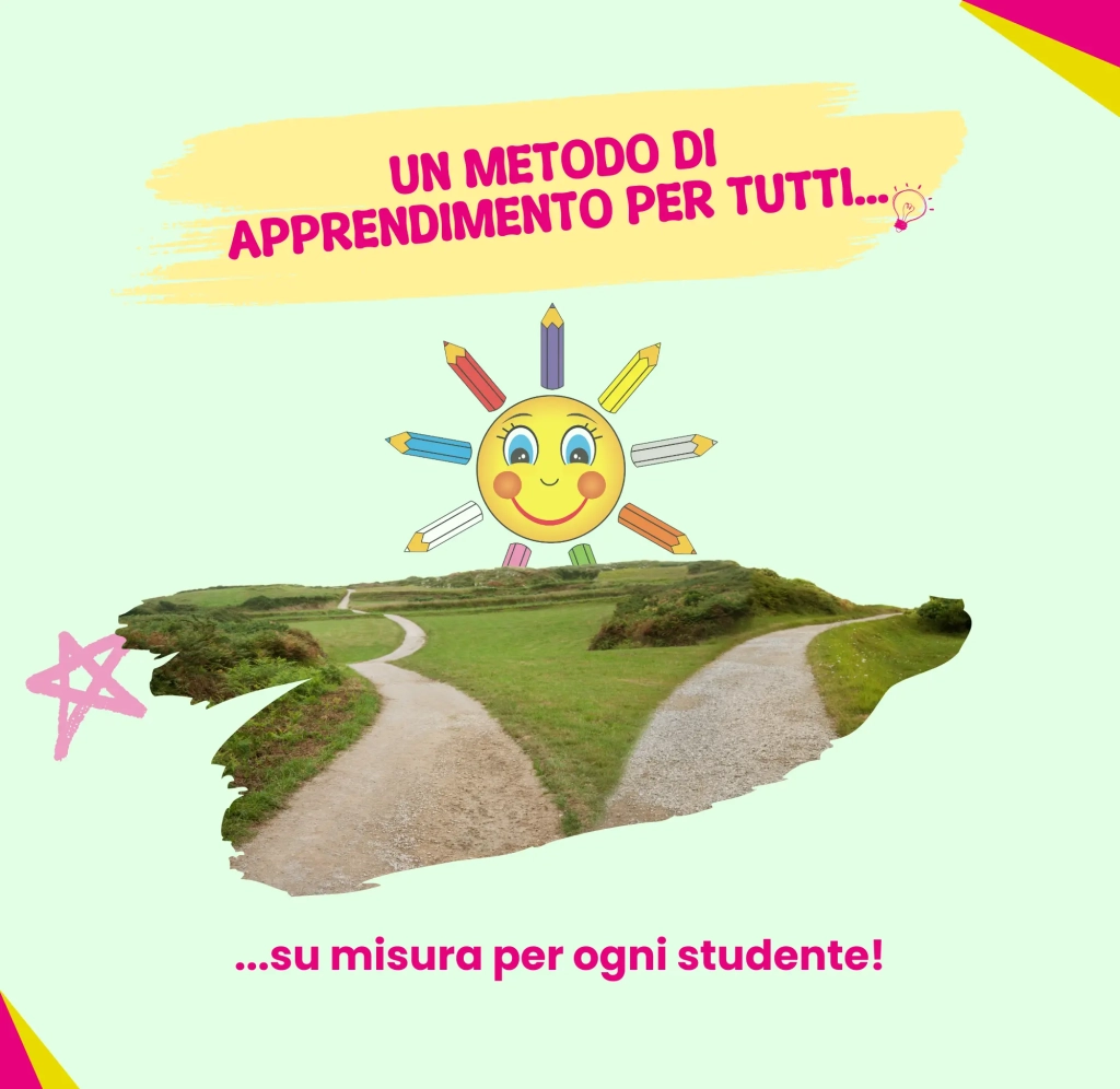 Metodo Nicosia®: apprendimento su misura per ogni studente