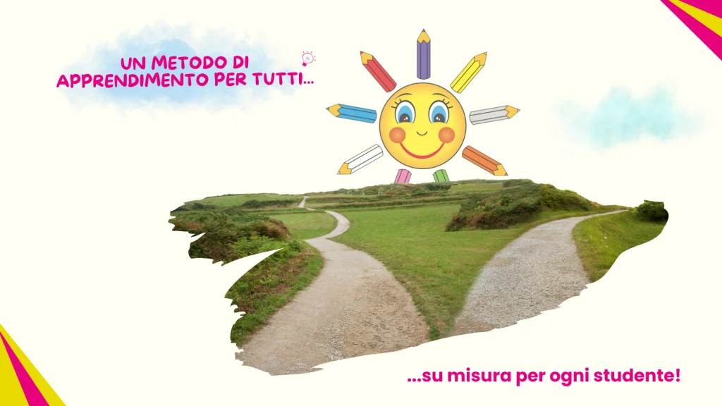 Metodo Nicosia®: apprendimento su misura per ogni studente