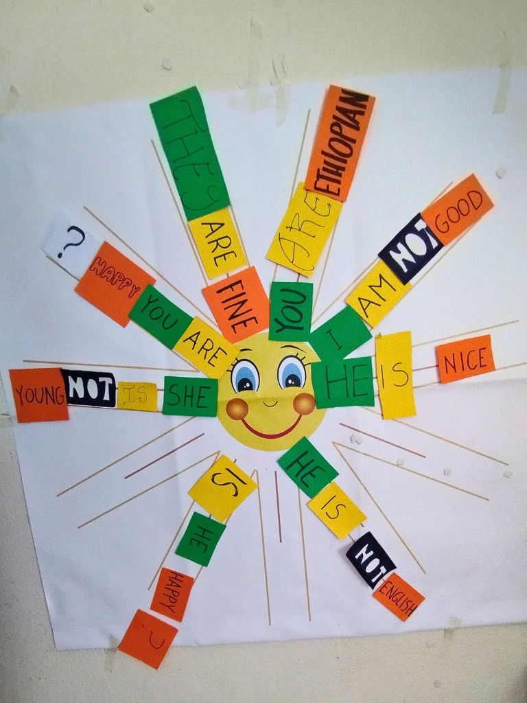 Il sole di Colours in Action completato dagli studenti appeso al muro.