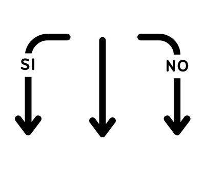 elementi flow chart: direzione, le frecce