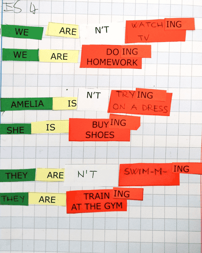 le mini flashcards incollate da Chiara sul quaderno per il Present Continuous
