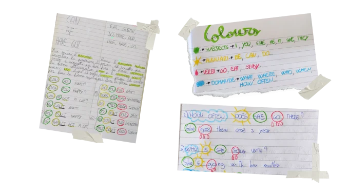 Esercizi con i ragazzi di seconda media - Colours in Action!
